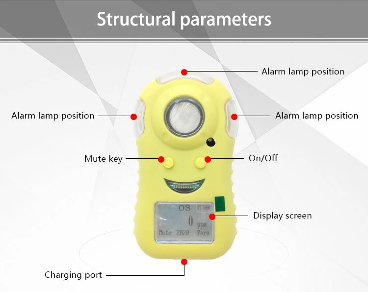 Gas detector Cl2 Gas detector Cl2