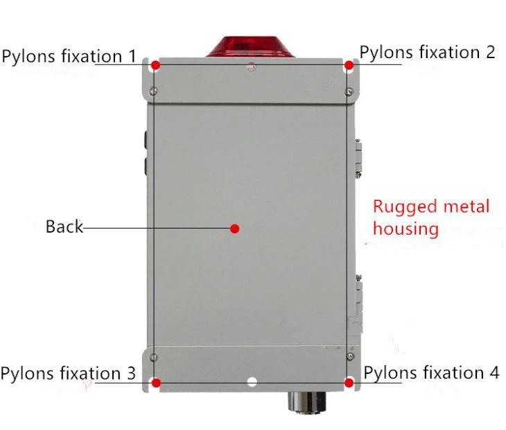 Explosive-proof Wall Mounted Fixed Sensor Cl2 Chlorine Gas Detector