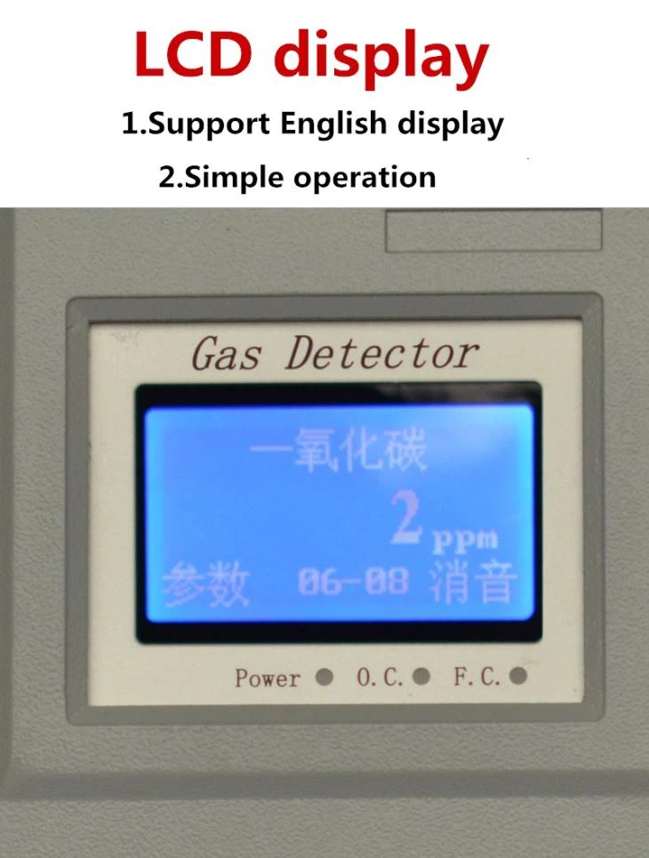 Fixed Wall Mounted Industry Hydrogen Sulfide Alarm H2s Detector