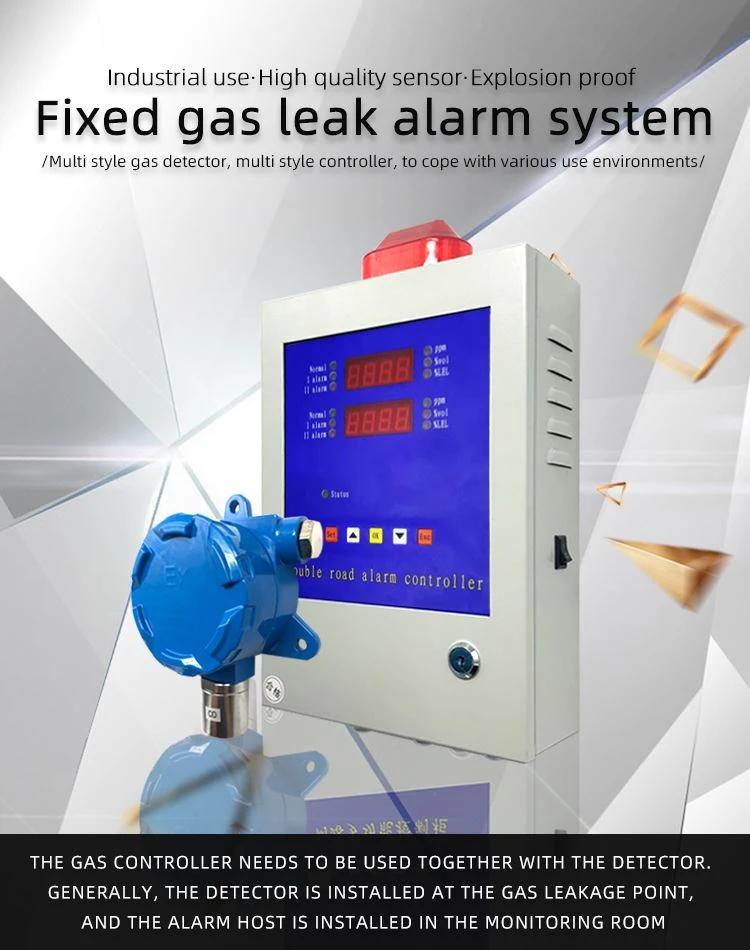 Ki jan yo detekte alam gaz doub